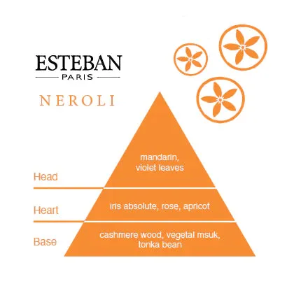 Esteban - Neroli Candle